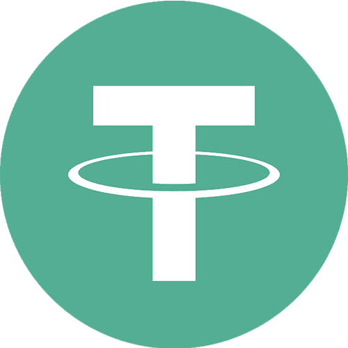 Online crypto Igaming